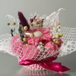 Αρωματική Ανθοσύνθεση από Wax Melts